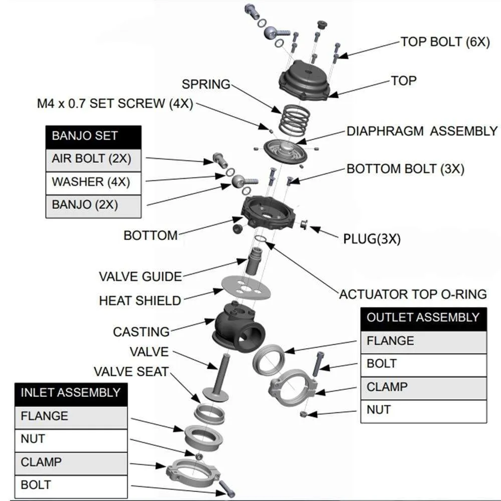 VR - 38mm External Wastegate V-Band Flanged Turbo Waste Gate For Supercharge Turbo Manifold VR5831